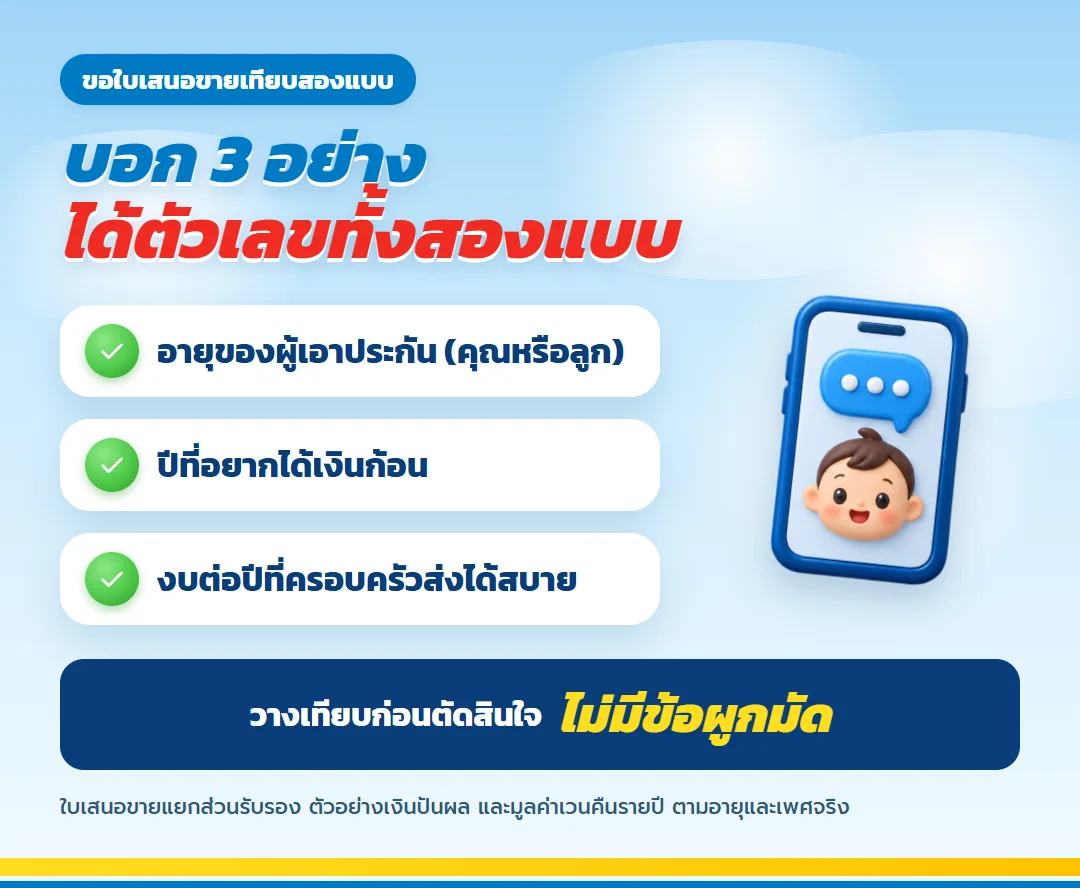 ข้อมูลที่ใช้ขอเทียบ มันนี่ ฟิต เฟิร์ม 30/25 กับ 25/20 อายุผู้เอาประกัน เป้าหมายเงินก้อน งบต่อปี