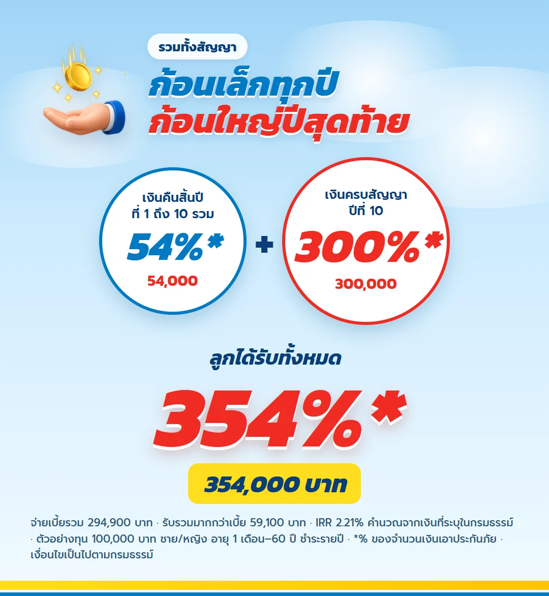 เงินคืนสิ้นปีที่ 1 ถึง 10 รวม 54% บวกเงินครบสัญญา 300% รวมทั้งสัญญา 354% ของทุน มันนี่ ฟิต เวลท์ตี้ 10/3