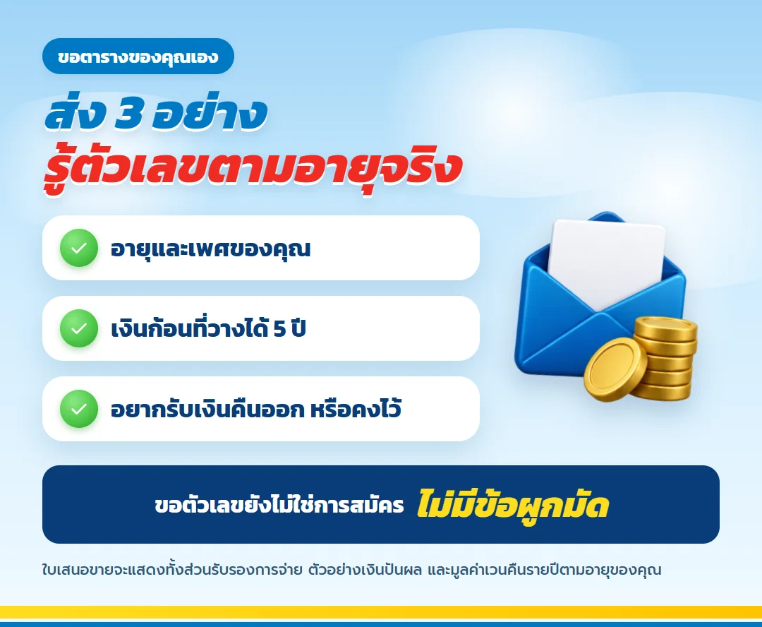 ข้อมูล 3 อย่างที่ต้องส่งเพื่อขอใบเสนอขาย มันนี่ ฟิต เวลท์ตี้ 15/5 (1)