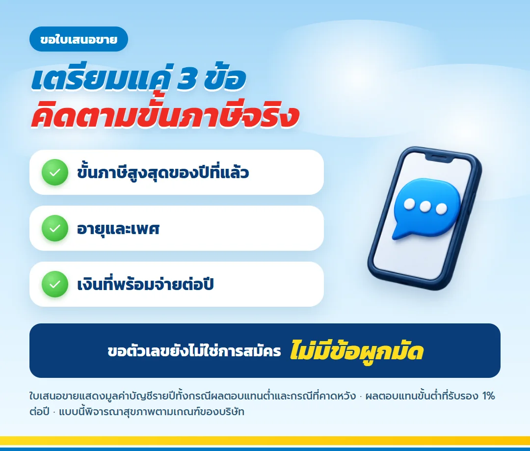ข้อมูลที่ใช้ขอใบเสนอขาย ไลฟ์เวิร์ส เวลท์ ฟิต 99/99 ขั้นภาษีสูงสุด อายุและเพศ เงินที่จ่ายได้ต่อปี