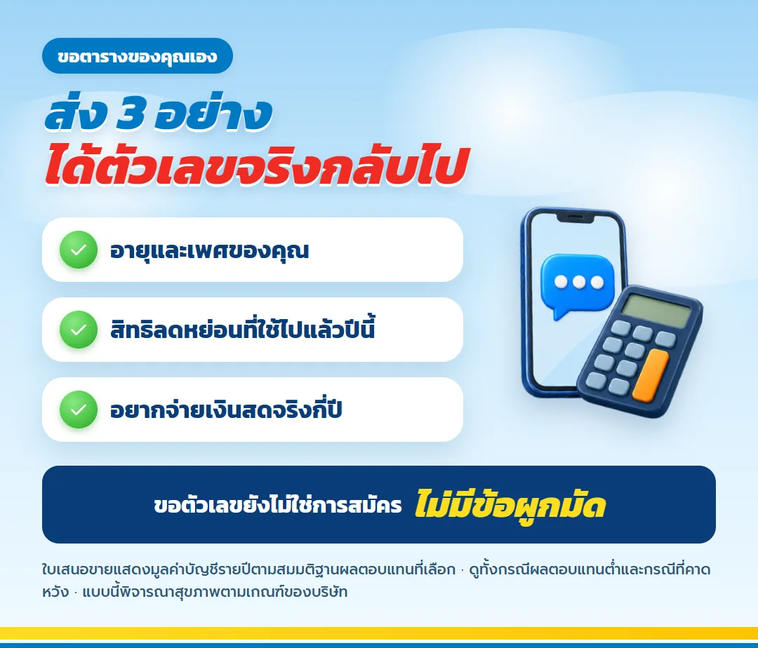 เตรียมข้อมูลขอใบเสนอขาย ไลฟ์เวิร์ส เวลท์ ฟิต 99/99 อายุและเพศ สิทธิลดหย่อนที่ใช้ไปแล้ว จำนวนปีที่อยากจ่ายเงินสดจริง