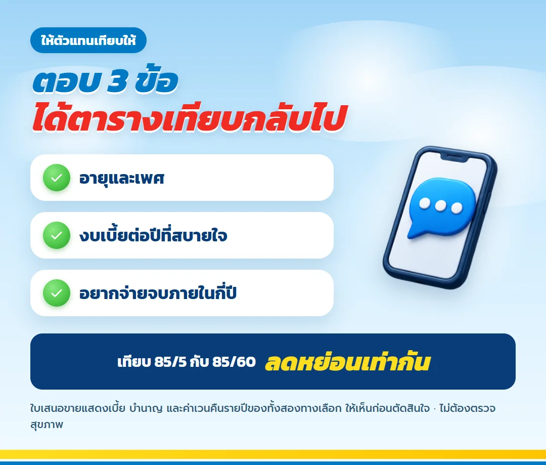 ข้อมูลที่ใช้ขอตารางเทียบ มันนี่ ฟิต รีไทร์ (G) 85/5 กับ 85/60 อายุและเพศ งบเบี้ยต่อปี จำนวนปีที่อยากจ่ายจบ