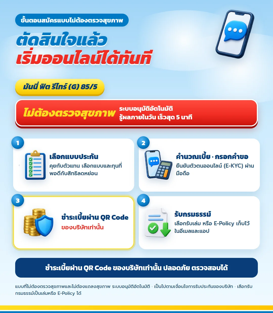 ขั้นตอนทำประกันออนไลน์ มันนี่ ฟิต รีไทร์ (G) 85/5 ไม่ต้องตรวจสุขภาพ อนุมัติได้ภายในวัน ชำระเบี้ยผ่าน QR Code ของบริษัท รับกรมธรรม์เป็นเล่มหรือ E-Policy