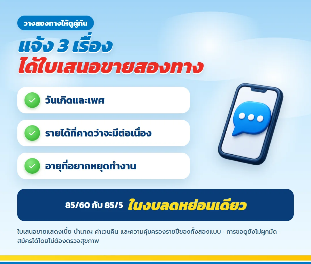 ข้อมูลที่ใช้วางใบเสนอขายสองทาง มันนี่ ฟิต รีไทร์ (G) 85/60 และ 85/5 วันเกิดและเพศ รายได้ที่คาดว่าจะมีต่อเนื่อง อายุที่อยากเกษียณ