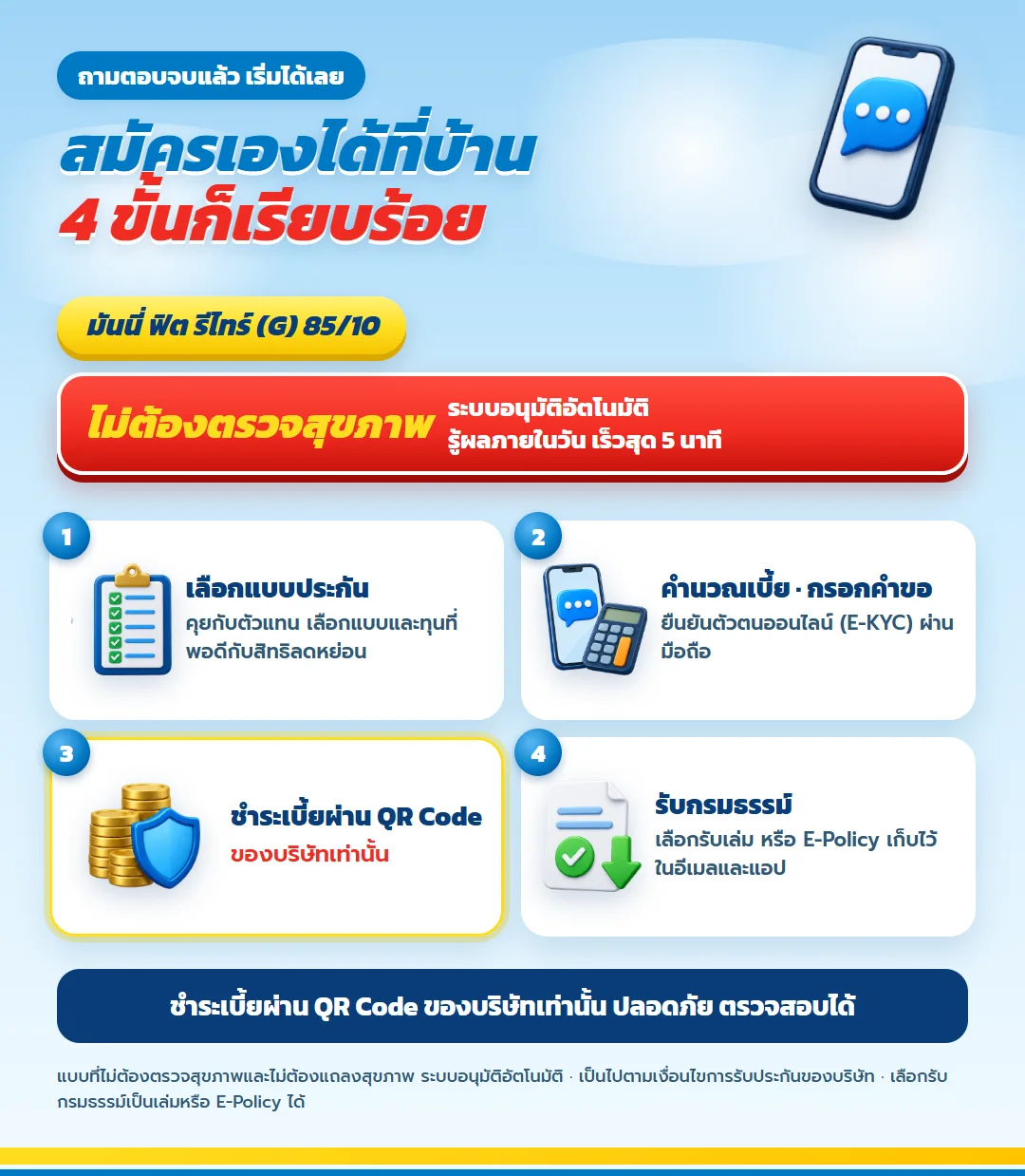 ขั้นตอนทำประกันออนไลน์ มันนี่ ฟิต รีไทร์ (G) 85/10 ไม่ต้องตรวจสุขภาพ รู้ผลเร็วสุดภายใน 5 นาที ชำระเบี้ยผ่าน QR Code ของบริษัท รับกรมธรรม์เป็นเล่มหรือ E-Policy