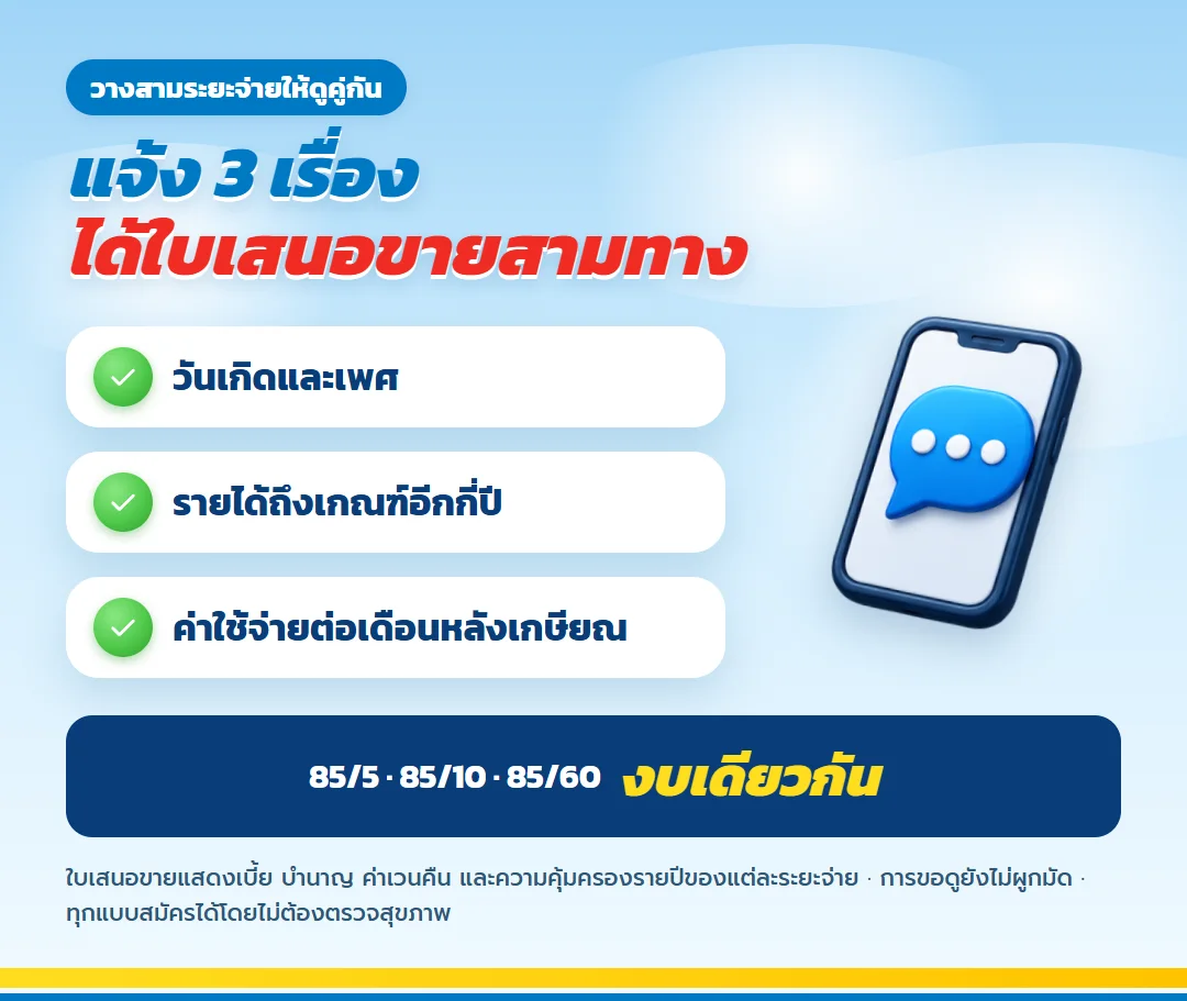 ข้อมูลที่ใช้ทำใบเสนอขายเทียบสามระยะจ่าย มันนี่ ฟิต รีไทร์ (G) 85/10 วันเกิดและเพศ จำนวนปีที่คาดว่ารายได้จะถึงเกณฑ์ ค่าใช้จ่ายต่อเดือนที่อยากมีหลังเกษียณ