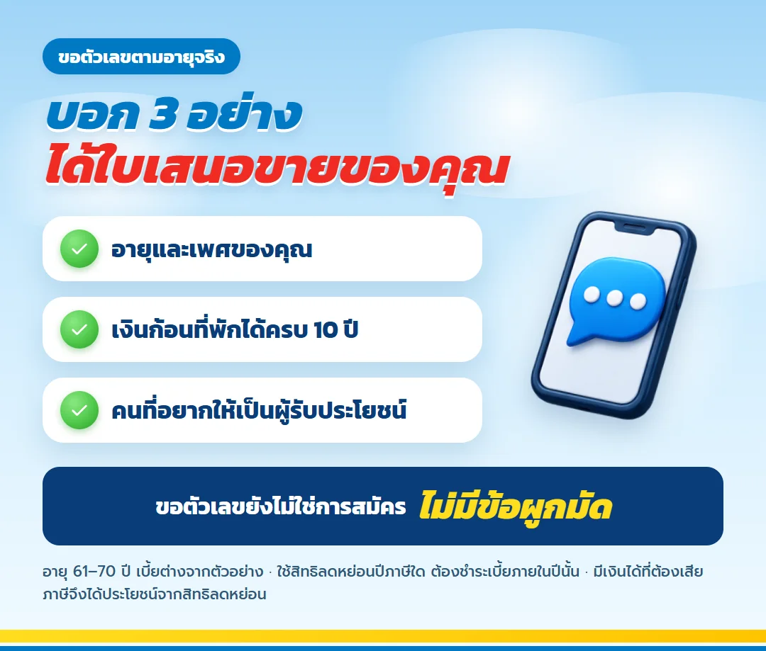 ขอใบเสนอขาย มันนี่ ฟิต เวลท์ตี้ 10/3 บอกอายุ เพศ เงินก้อนที่พักได้ 10 ปี และผู้รับประโยชน์ ไม่มีข้อผูกมัด
