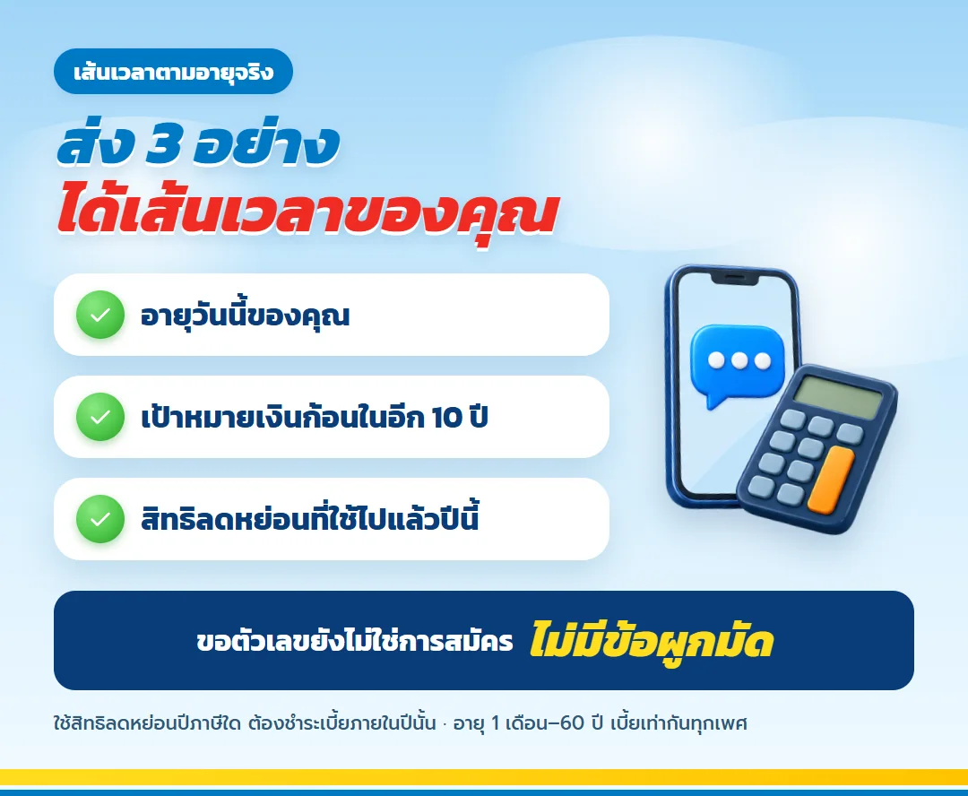 ขอใบเสนอขาย มันนี่ ฟิต เวลท์ตี้ 10/3 พร้อมเส้นเวลาตามอายุจริง ส่งอายุ เป้าหมายเงินก้อน และสิทธิลดหย่อนที่ใช้แล้ว