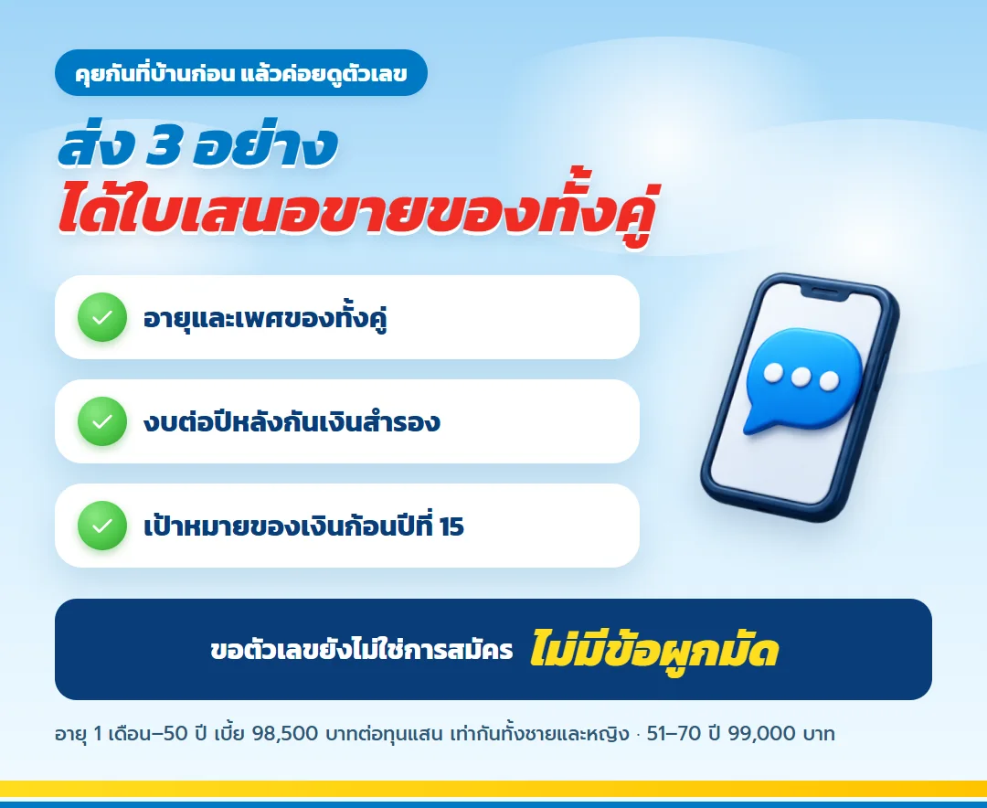 ขอใบเสนอขาย มันนี่ ฟิต เวลท์ตี้ 15/5 สำหรับคู่แต่งงานใหม่ ส่งอายุทั้งคู่ งบต่อปี และเป้าหมายปีที่ 15