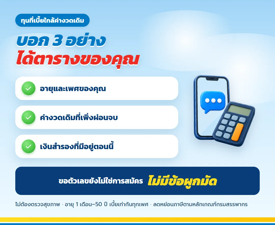 ขอใบเสนอขาย มันนี่ ฟิต เวลท์ตี้ 15/5 ทุนที่เบี้ยใกล้ค่างวดเดิม ส่งอายุ ค่างวดเดิม และเงินสำรอง