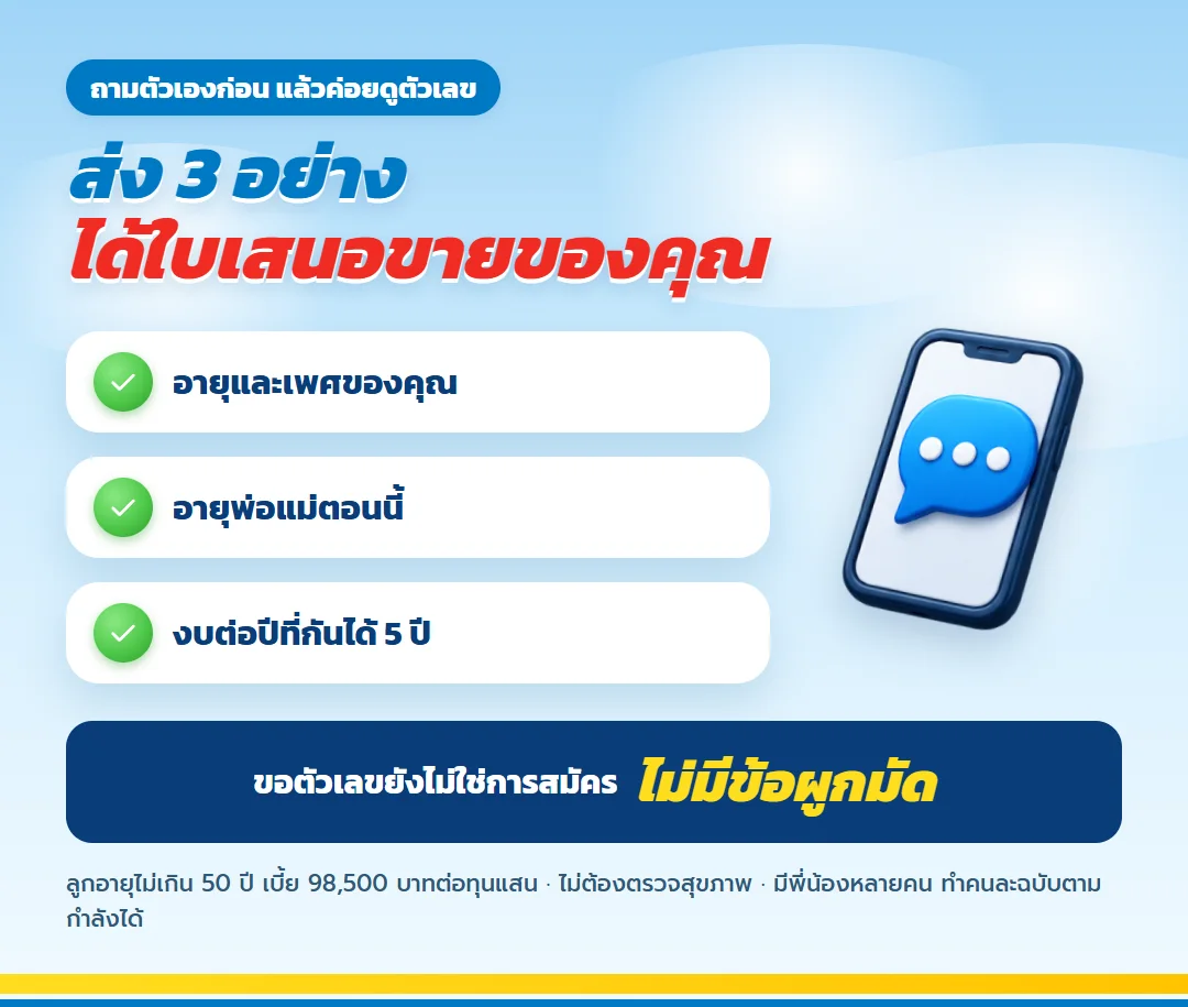 ขอใบเสนอขาย มันนี่ ฟิต เวลท์ตี้ 15/5 เพื่อเตรียมเงินดูแลพ่อแม่ ส่งอายุคุณ อายุพ่อแม่ และงบต่อปี