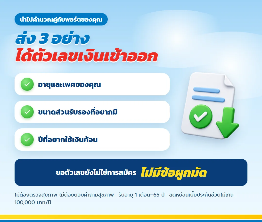 ขอใบเสนอขาย มันนี่ ฟิต เวลท์ตี้ 18/4 สำหรับนักลงทุน ส่งอายุ ขนาดส่วนรับรองที่อยากมี และปีที่อยากใช้เงิน