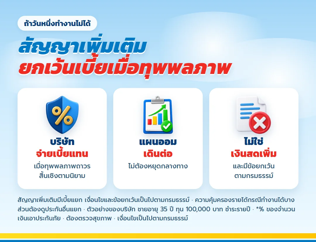 สัญญาเพิ่มเติมยกเว้นเบี้ยเมื่อทุพพลภาพ แนบกับ มันนี่ ฟิต เฟิร์ม 30/25 บริษัทจ่ายเบี้ยแทน แผนออมเดินต่อ