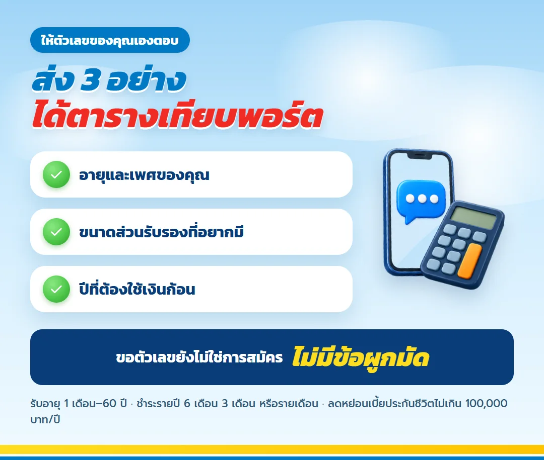 ขอใบเสนอขาย มันนี่ ฟิต เฟิร์ม 30/25 สำหรับนักลงทุน บอกอายุ ขนาดส่วนรับรอง และปีที่ใช้เงิน