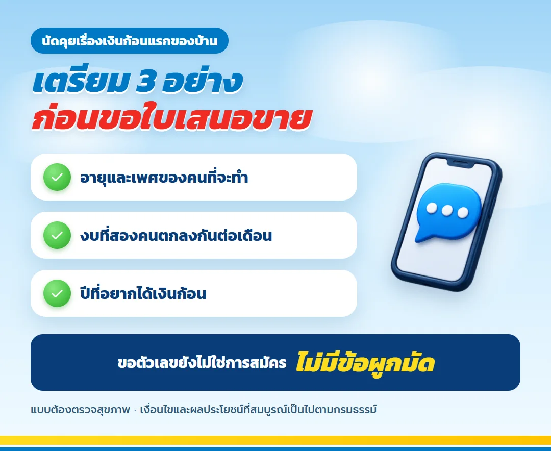 ขอใบเสนอขาย มันนี่ ฟิต เฟิร์ม 30/15 สำหรับคู่แต่งงานใหม่ บอกอายุ งบที่ตกลงกัน และปีที่อยากได้เงินก้อน