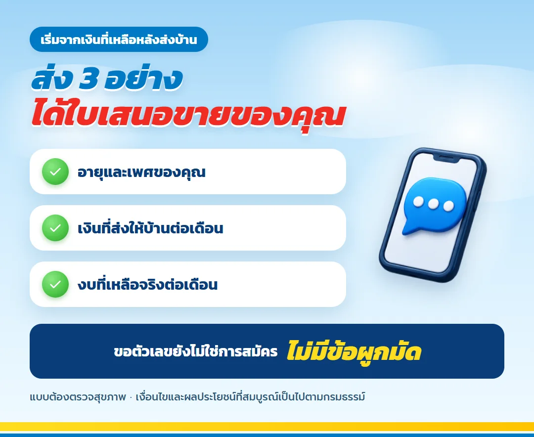 ขอใบเสนอขาย มันนี่ ฟิต เฟิร์ม 30/15 สำหรับคนดูแลพ่อแม่ บอกอายุ เงินที่ส่งบ้าน และงบที่เหลือ
