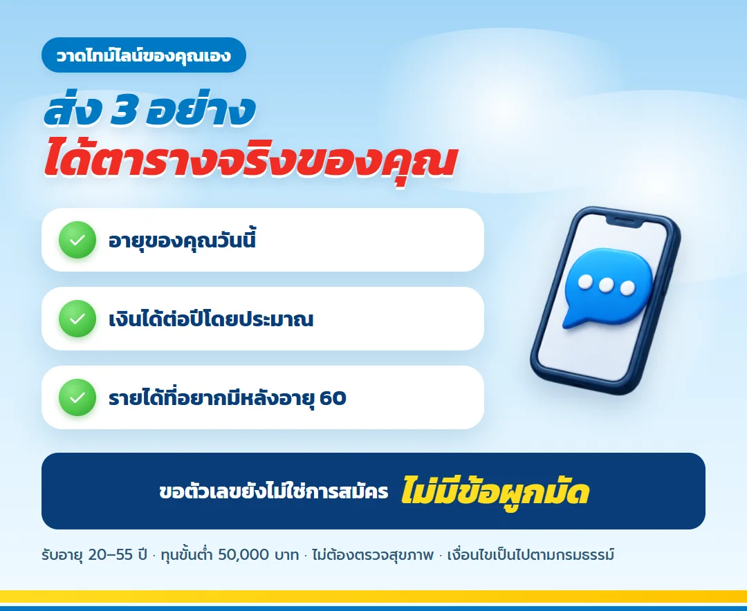 ขอใบเสนอขาย มันนี่ ฟิต รีไทร์ (G) 85/5 สำหรับผู้หญิงโสด