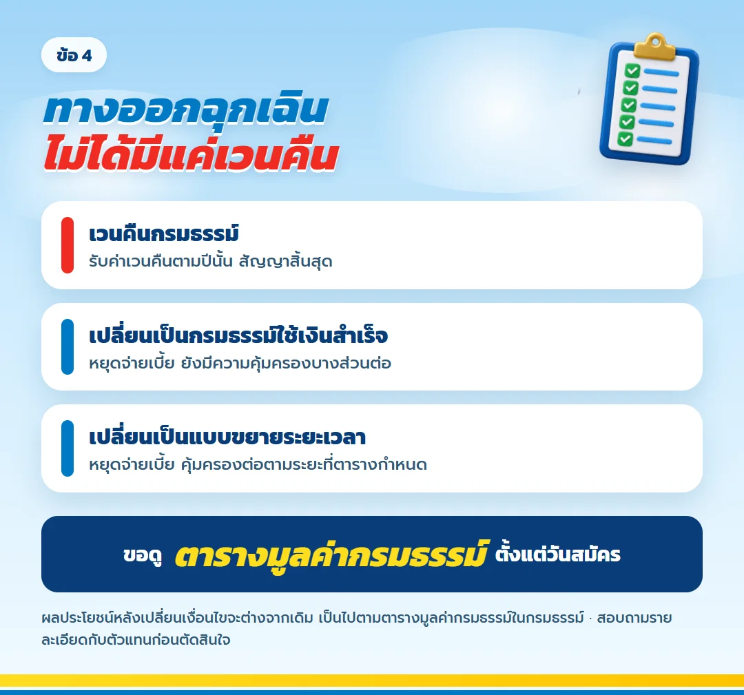 ทางออกฉุกเฉินของกรมธรรม์ เวนคืน เปลี่ยนเป็นกรมธรรม์ใช้เงินสำเร็จ หรือแบบขยายระยะเวลา ตามตารางมูลค่ากรมธรรม์