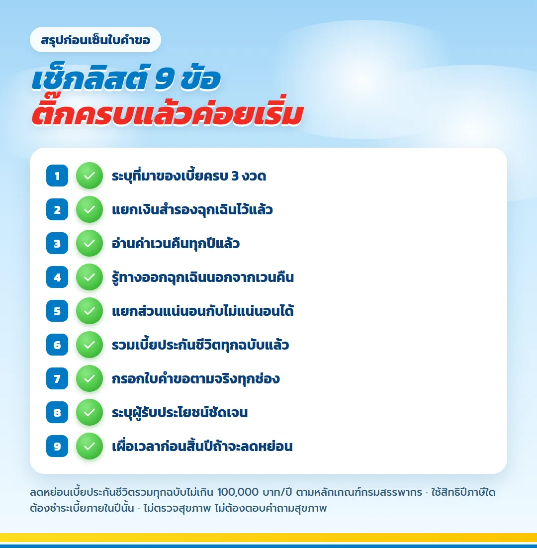 เช็กลิสต์ 9 ข้อก่อนสมัคร มันนี่ ฟิต เวลท์ตี้ 10/3 สำหรับคนที่เคยเวนคืนประกันมาก่อน