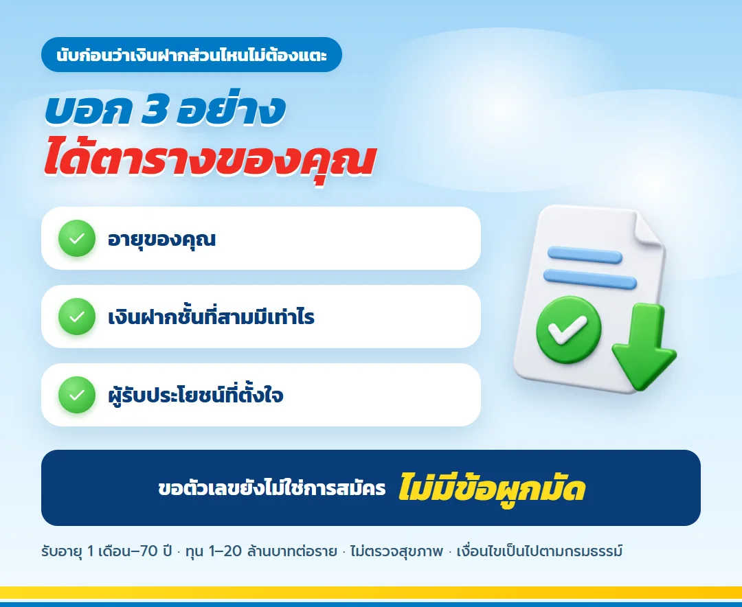 ขอใบเสนอขาย เลกาซี ฟิต เวลท์ตี้ 99/1 สำหรับนักออมเงินฝาก