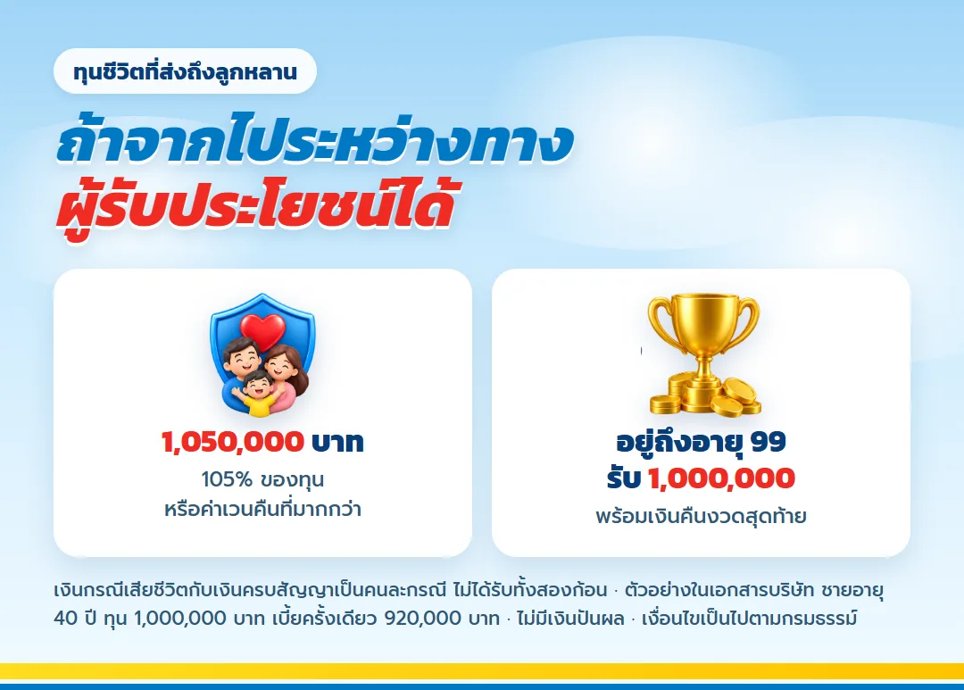 ทุนชีวิต 1,050,000 บาทที่ส่งถึงลูกหลานจาก เลกาซี ฟิต เวลท์ตี้ 99/1