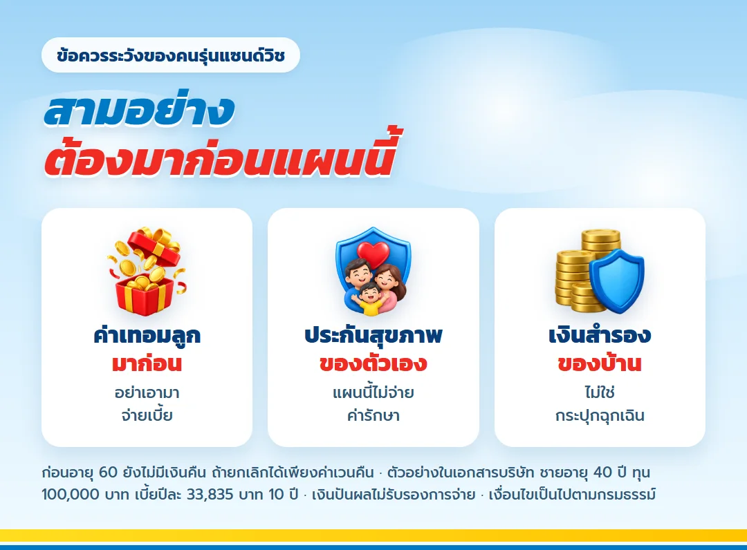 ข้อควรระวังก่อนใช้ เลกาซี ฟิต รีไทร์ 99/10 สำหรับคนรุ่นแซนด์วิช