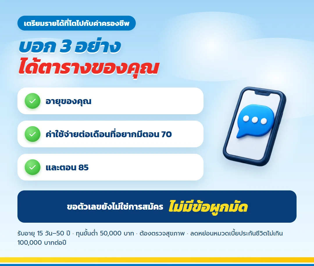 ขอใบเสนอขาย เลกาซี ฟิต รีไทร์ 99/10 รายได้ขั้นบันได