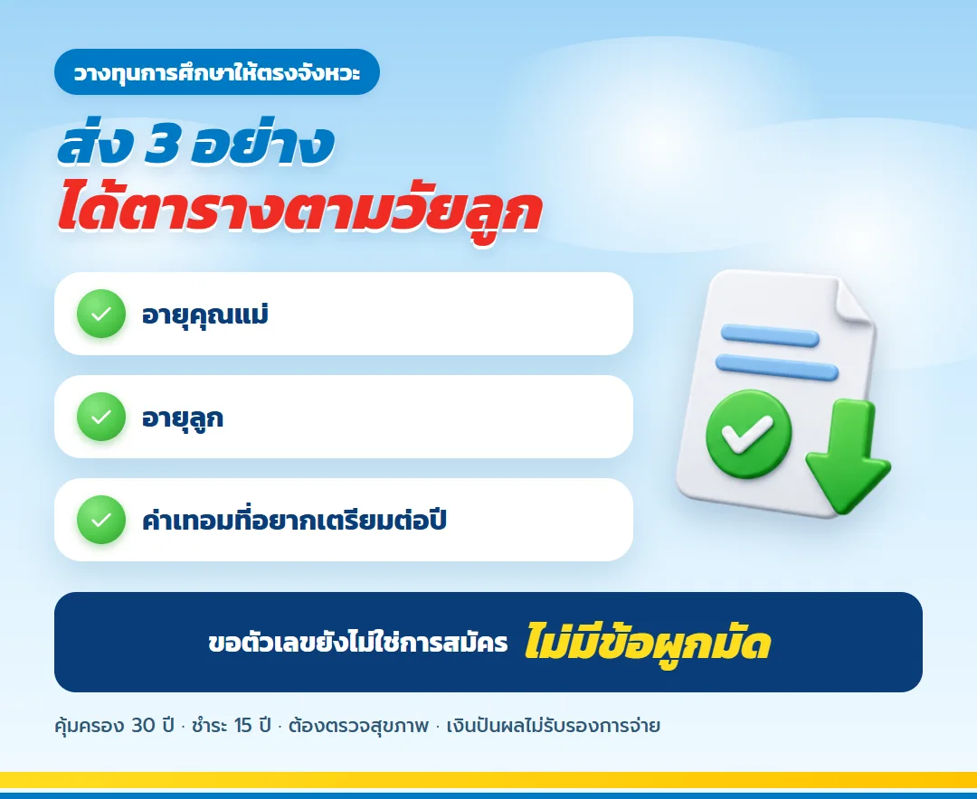 ขอใบเสนอขาย มันนี่ ฟิต เฟิร์ม 30/15 ทุนการศึกษาลูก