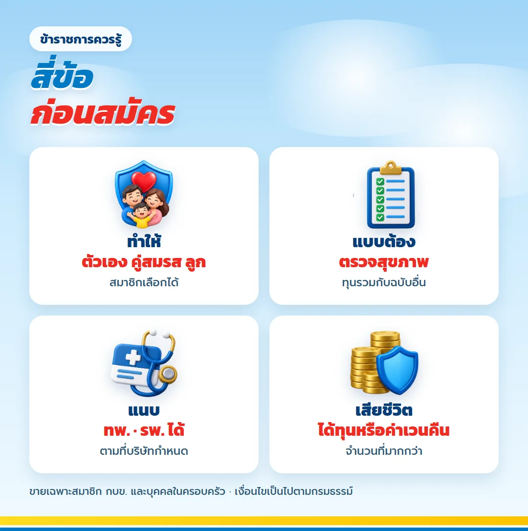 สี่ข้อที่ข้าราชการควรรู้ก่อนสมัคร เกษมทรัพย์ 130