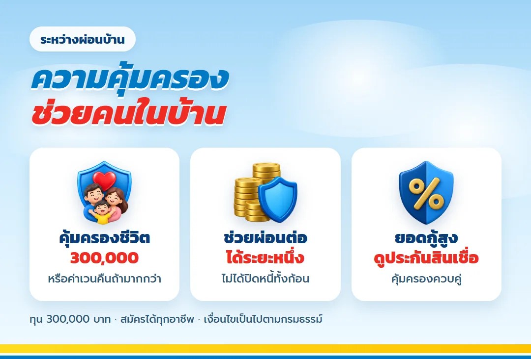 ความคุ้มครองชีวิต เกษมทรัพย์ 130 ช่วยครอบครัวที่ผ่อนบ้าน