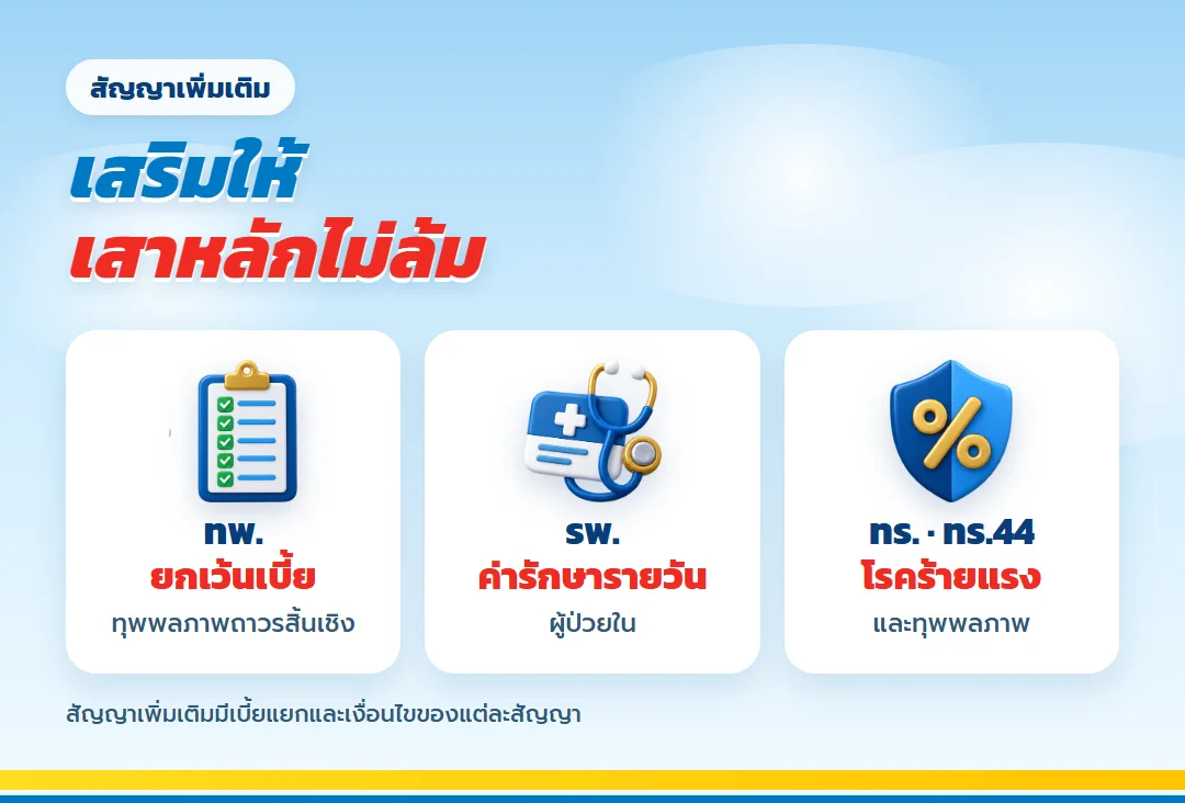 สัญญาเพิ่มเติมที่แนบกับ เกษมเกษียณ ได้