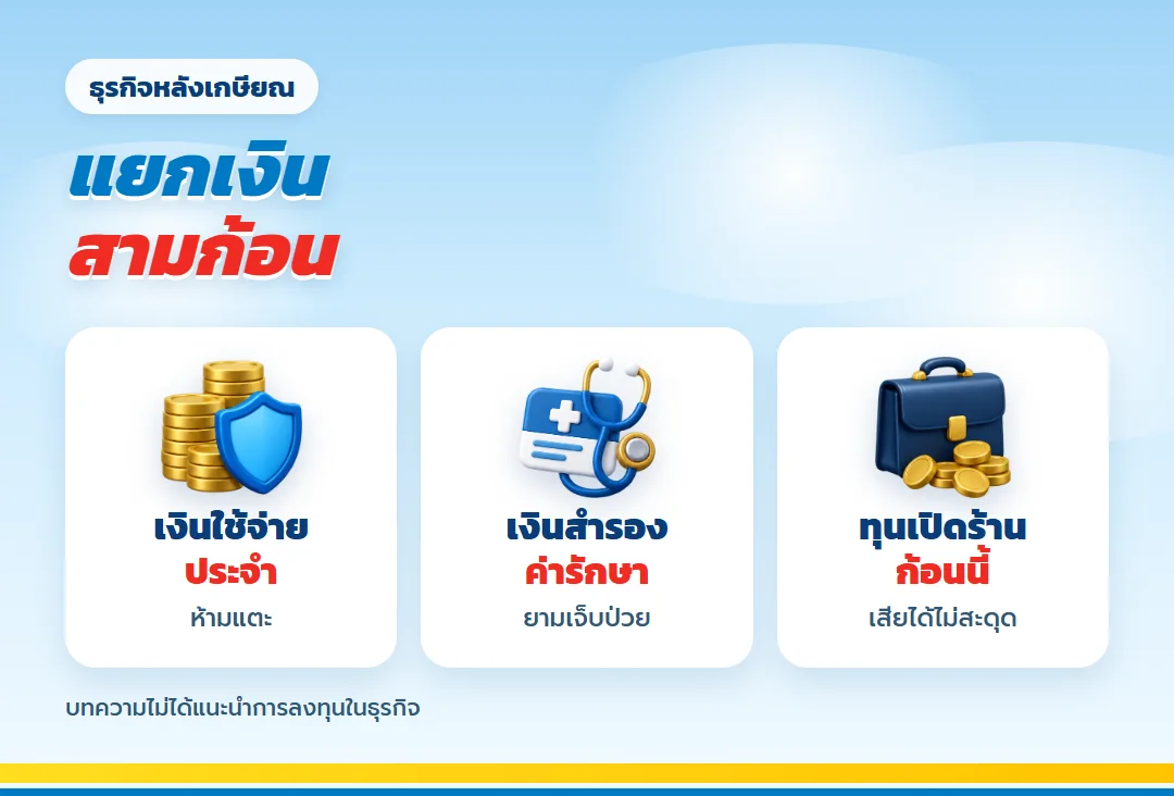 แยกเงินสามก้อนสำหรับธุรกิจหลังเกษียณ และ เกษมเกษียณ