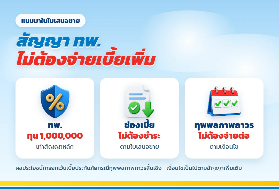 สัญญา ทพ. ที่แนบมากับ ธนทรัพย์ 30/30 ในใบเสนอขาย
