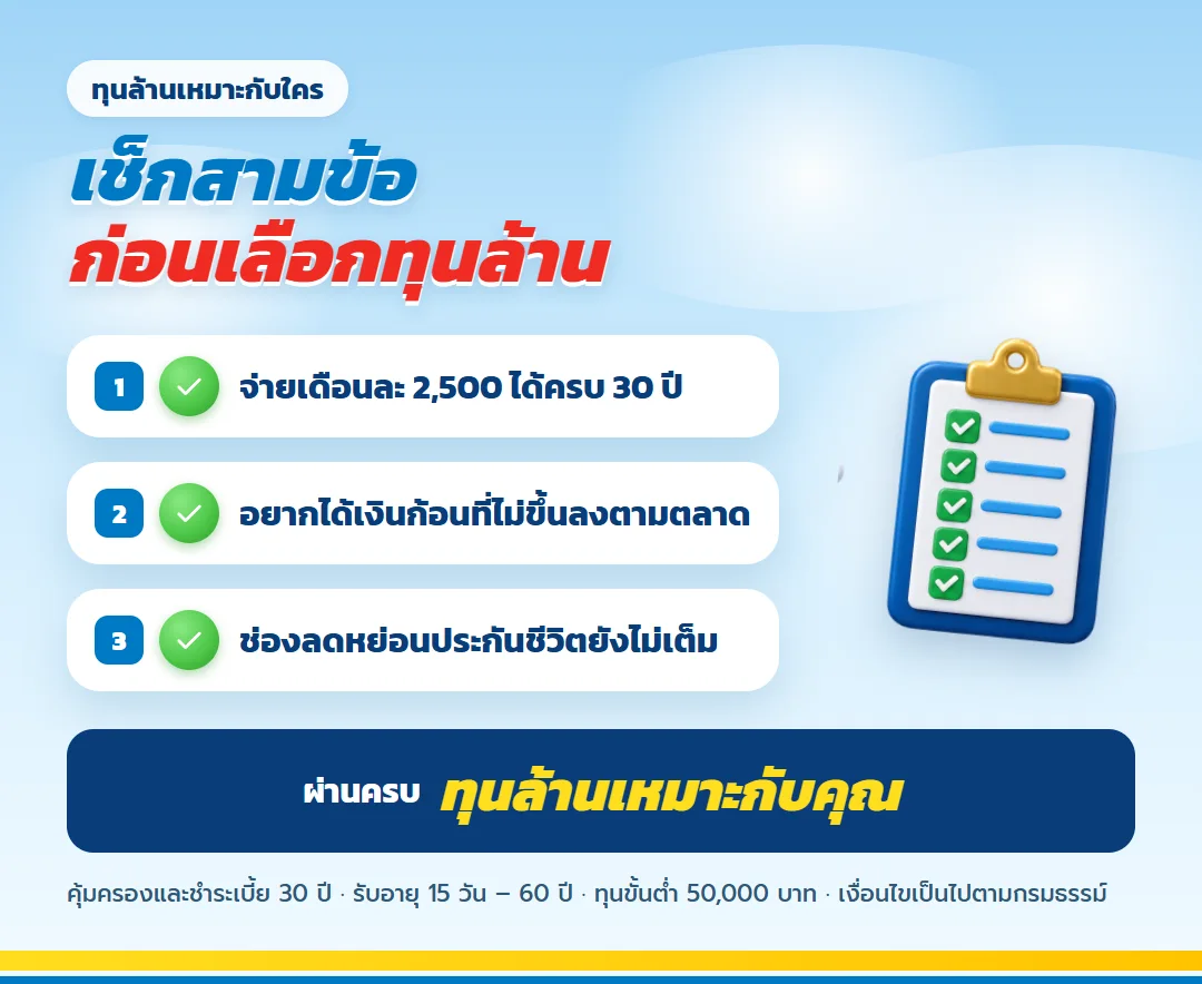เช็กสามข้อก่อนเลือกประกันออมทรัพย์ทุนล้าน