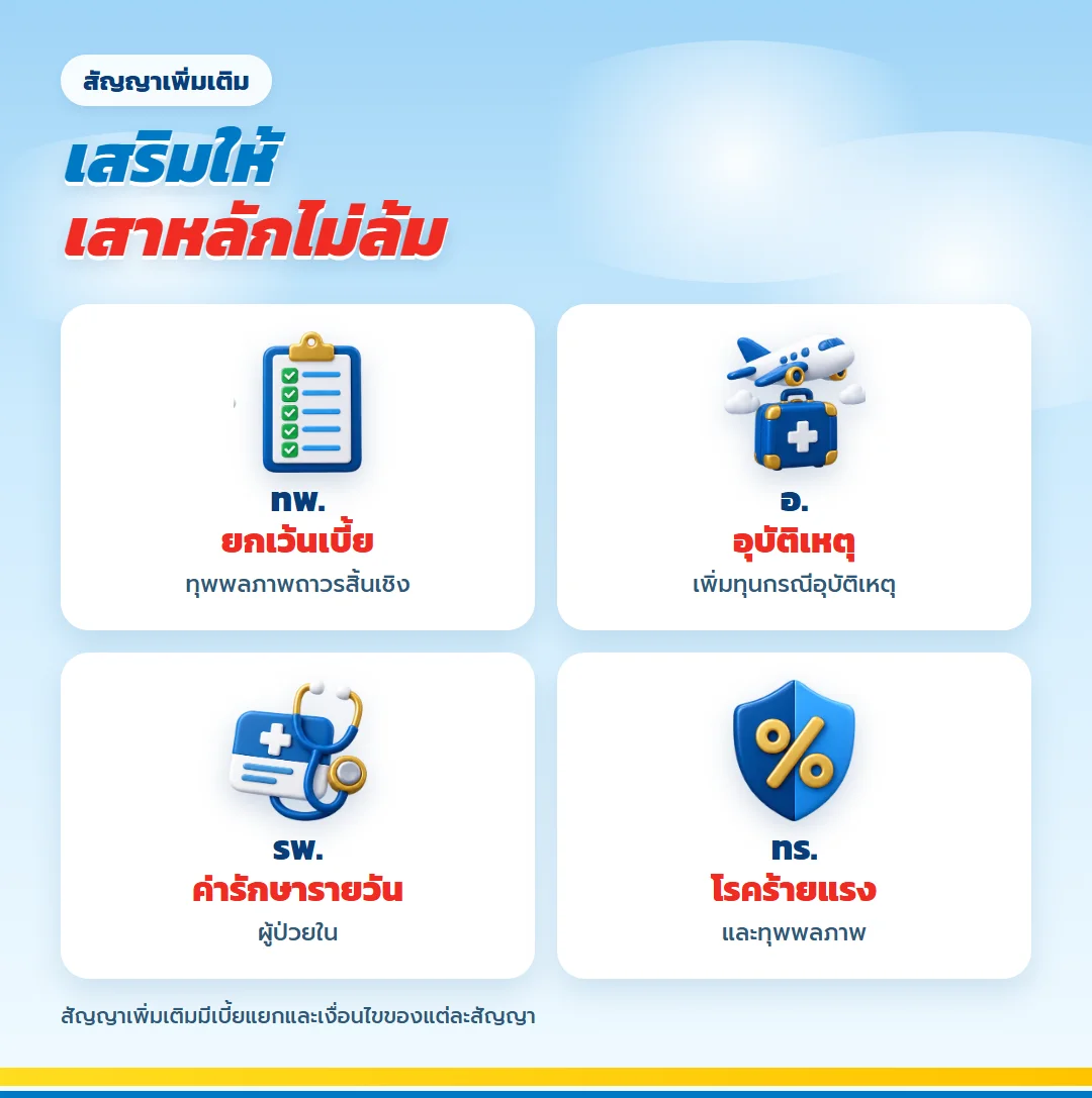 สัญญาเพิ่มเติมที่แนบกับ ธนทรัพย์ 30/30 ได้