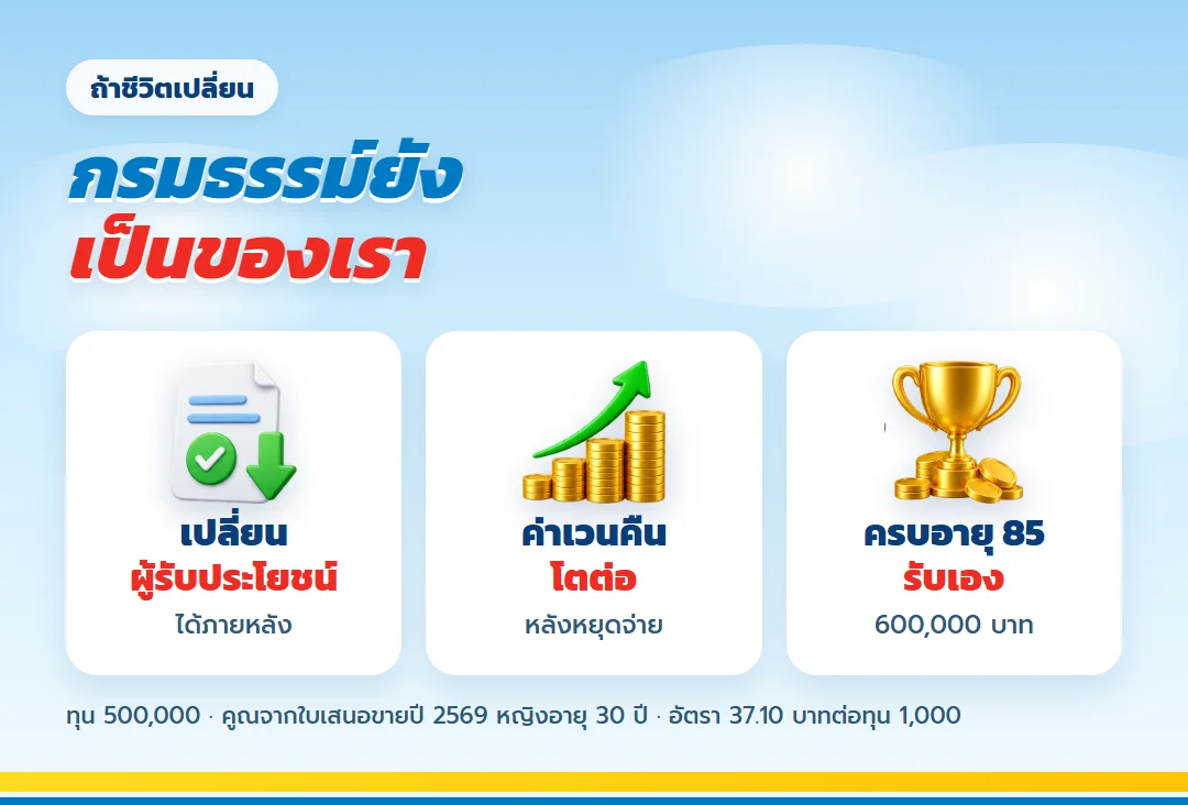สิ่งที่ทำได้กับ ธนทรัพย์ 85/10 เมื่อชีวิตเปลี่ยน