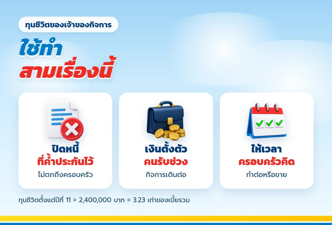 ทุนชีวิตของเจ้าของกิจการใช้ทำอะไร