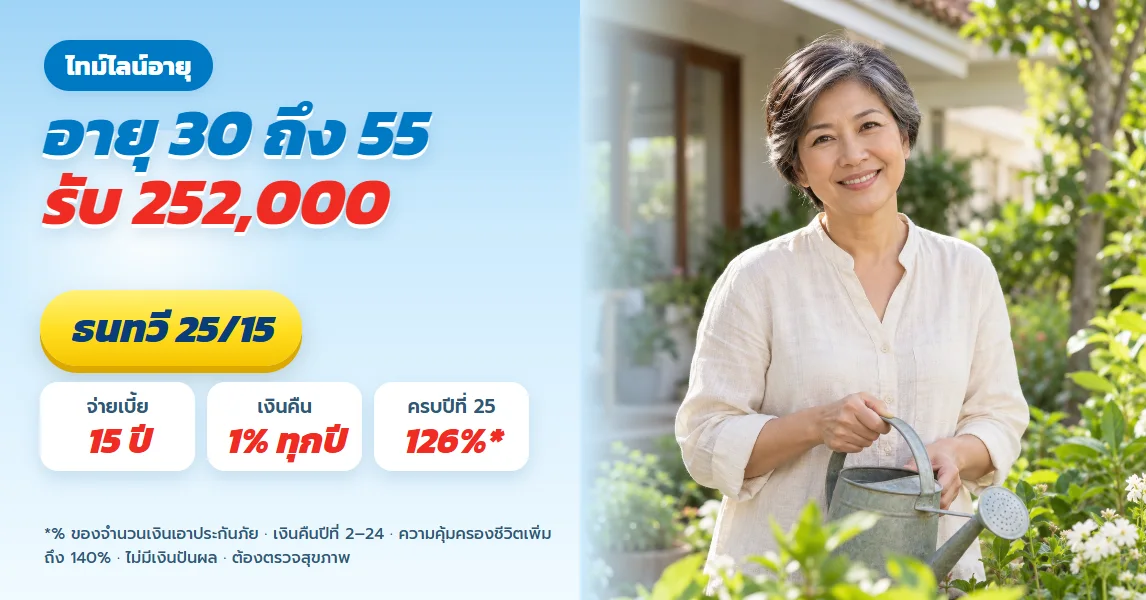 ธนทวี 25/15 ไทม์ไลน์อายุ 30 ถึง 55 ทุน 200,000 เงินคืนทุกปี รับ 252,000