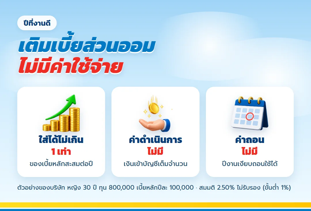 เบี้ยส่วนออมเพิ่มเติมไม่มีค่าดำเนินการและค่าถอน