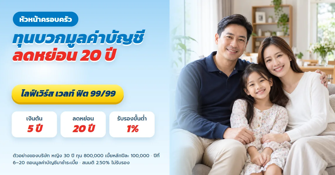 ไลฟ์เวิร์ส เวลท์ ฟิต 99/99 สำหรับหัวหน้าครอบครัว คุ้มครองทุนบวกมูลค่าบัญชี ลดหย่อน 20 ปี