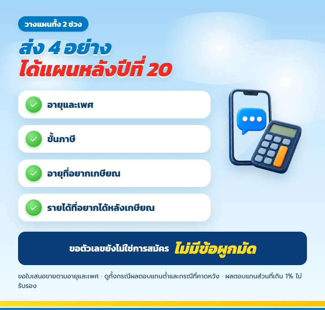 ขอแผน ไลฟ์เวิร์ส เวลท์ ฟิต 99/99 ทั้งช่วงลดหย่อนและหลังปีที่ 20