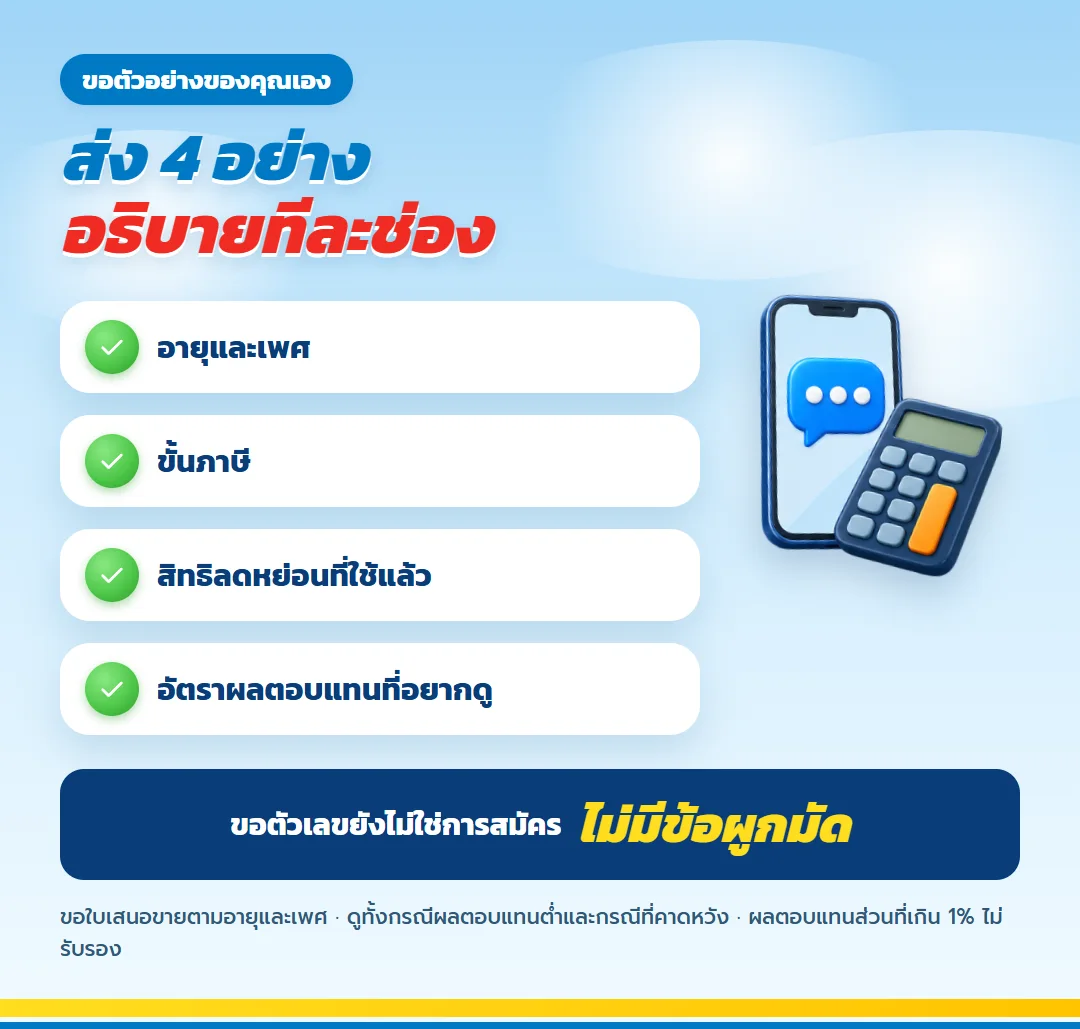 ขอตัวอย่างผลประโยชน์ ไลฟ์เวิร์ส เวลท์ ฟิต 99/99 ของคุณเอง