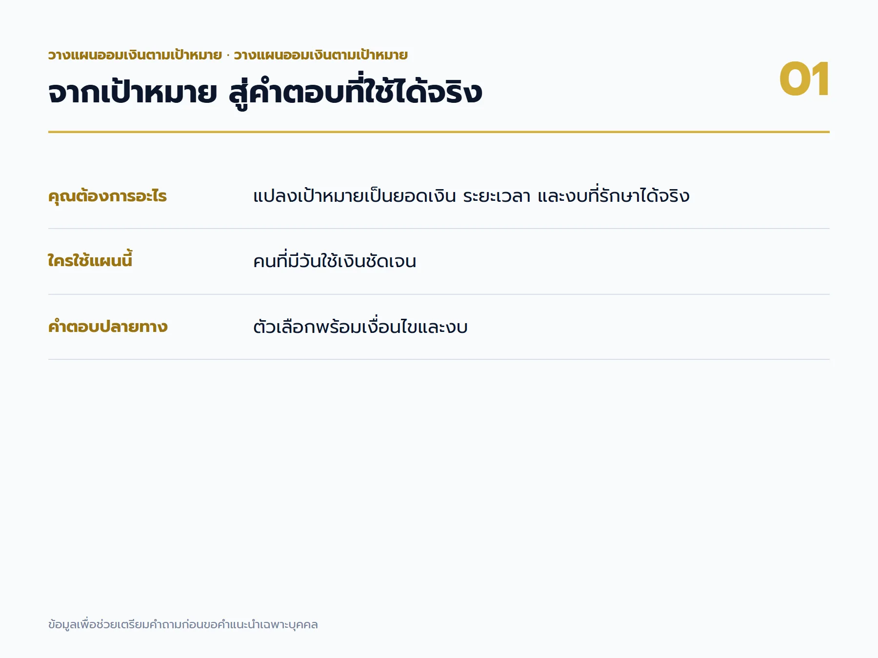 วางแผนออมเงินตามเป้าหมาย: แผนที่เป้าหมายและผลลัพธ์สำหรับคนที่มีวันใช้เงินชัดเจน