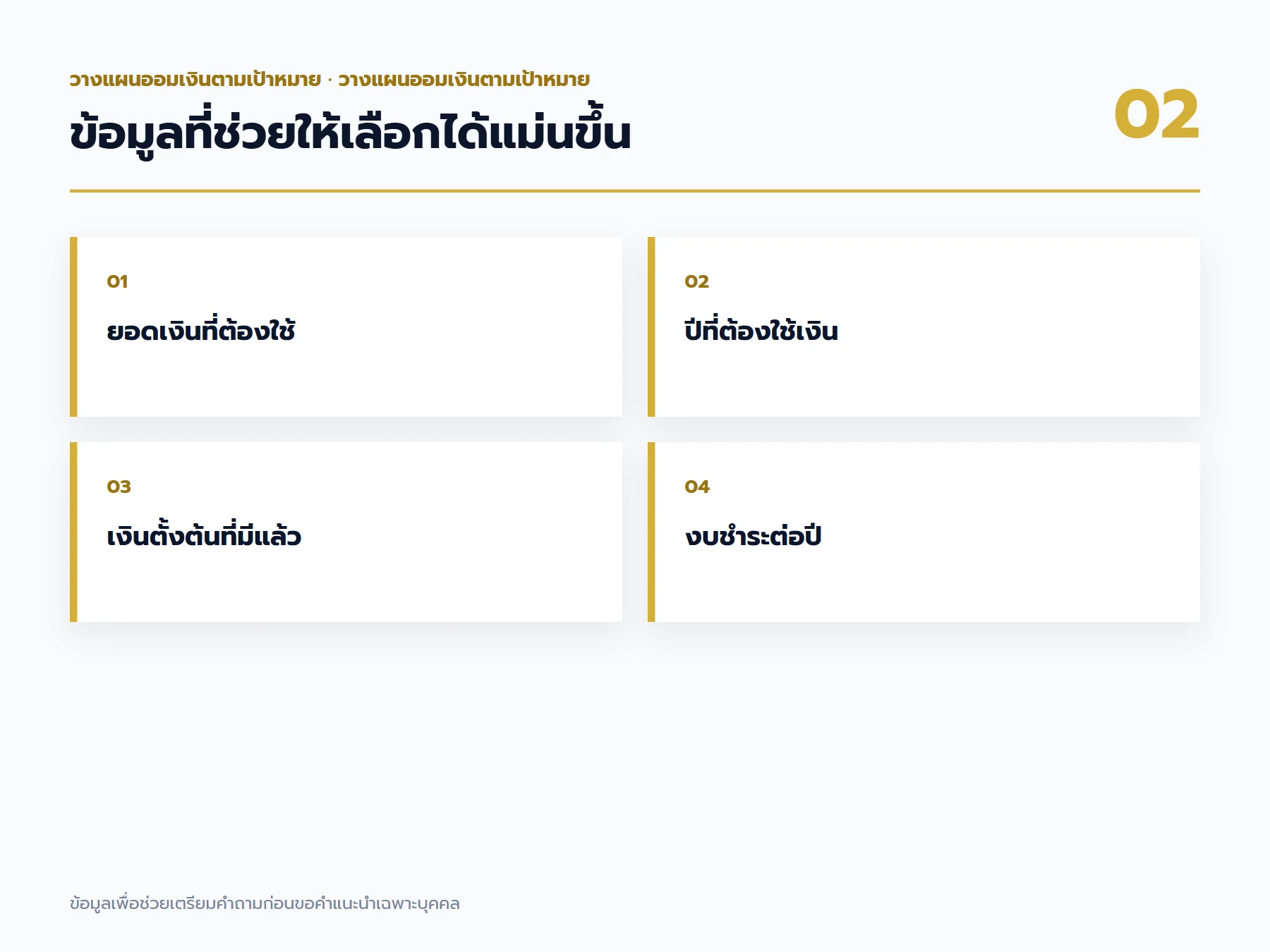 เช็กลิสต์ข้อมูล วางแผนออมเงินตามเป้าหมาย ที่ควรเตรียมก่อนขอคำแนะนำ
