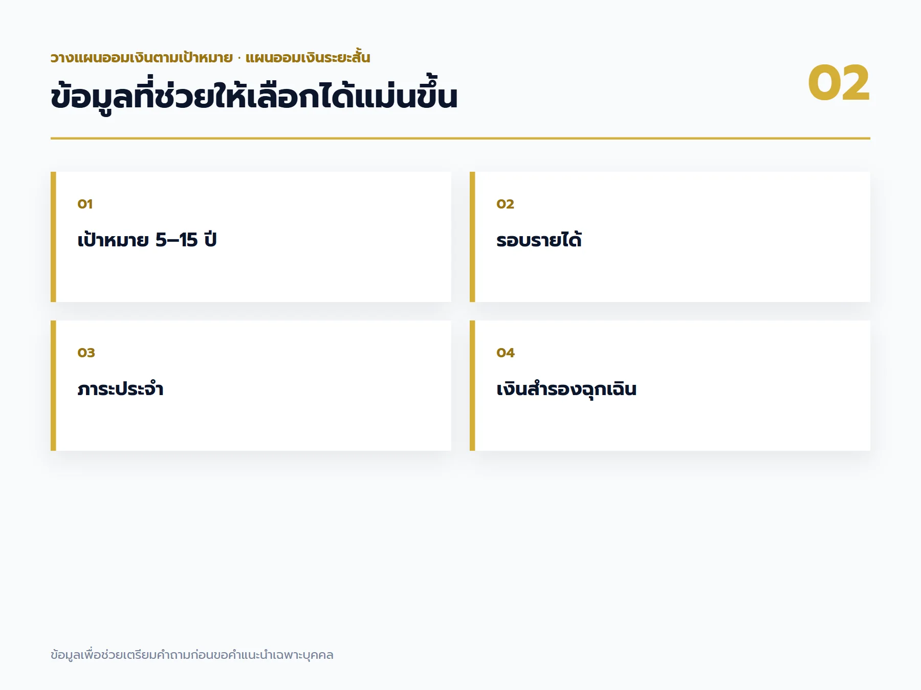 เช็กลิสต์ข้อมูล แผนออมเงินระยะสั้น ที่ควรเตรียมก่อนขอคำแนะนำ