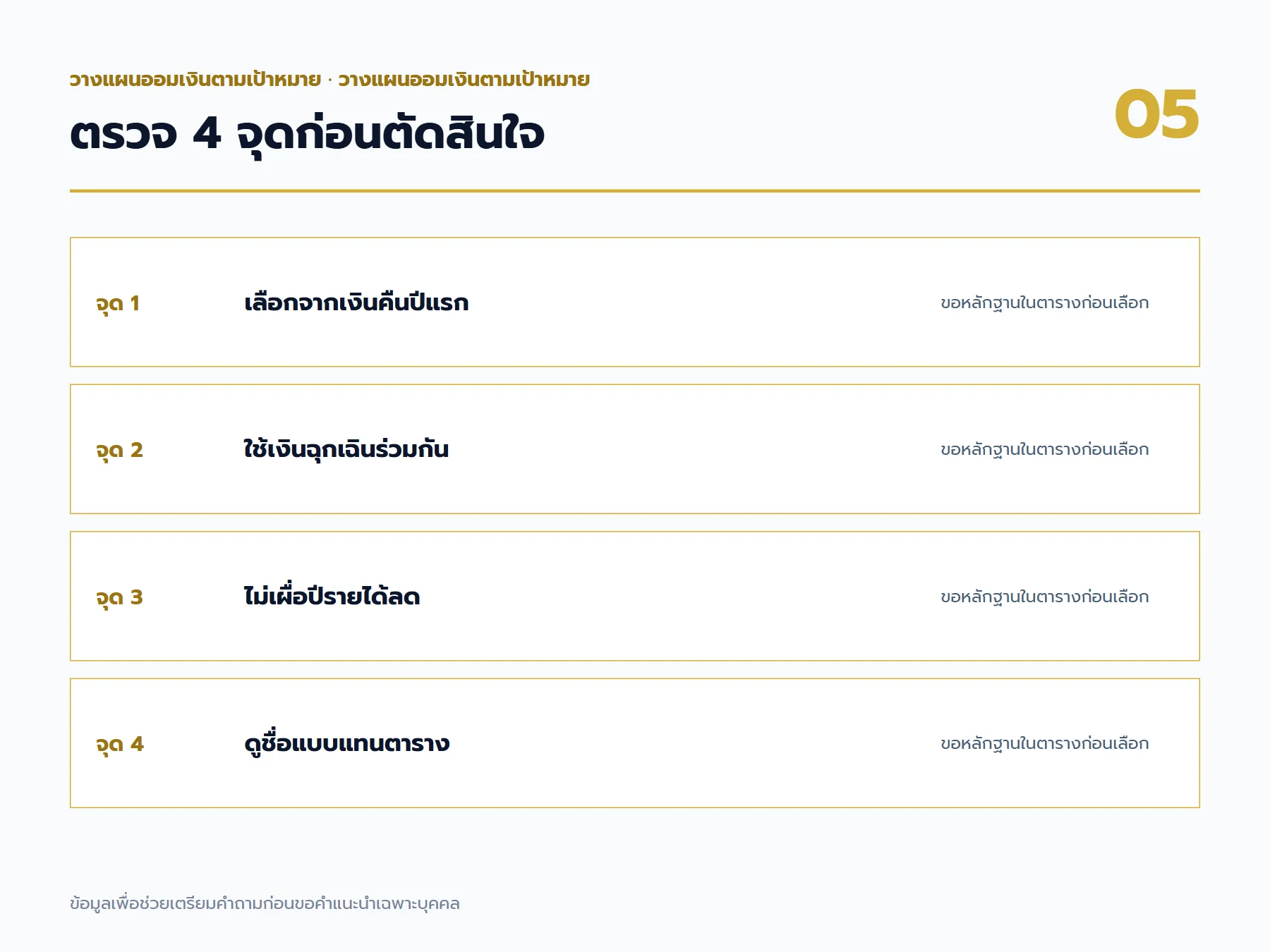 จุดตรวจสอบและข้อควรระวังสำหรับ วางแผนออมเงินตามเป้าหมาย