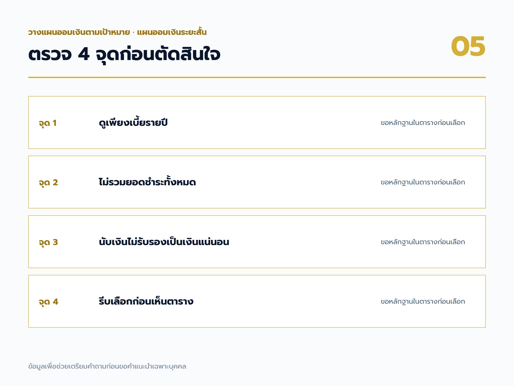 จุดตรวจสอบและข้อควรระวังสำหรับ แผนออมเงินระยะสั้น