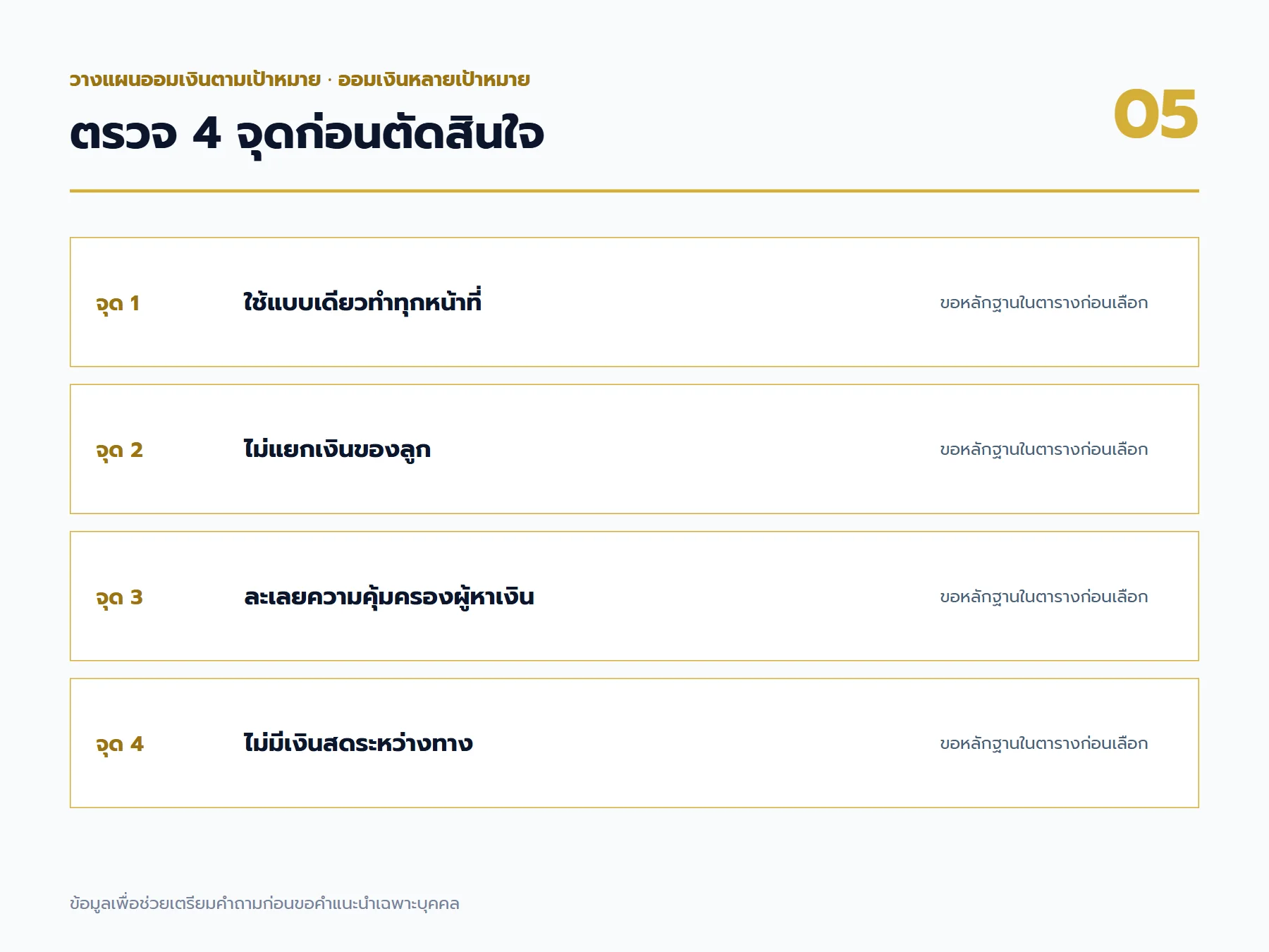 จุดตรวจสอบและข้อควรระวังสำหรับ ออมเงินหลายเป้าหมาย