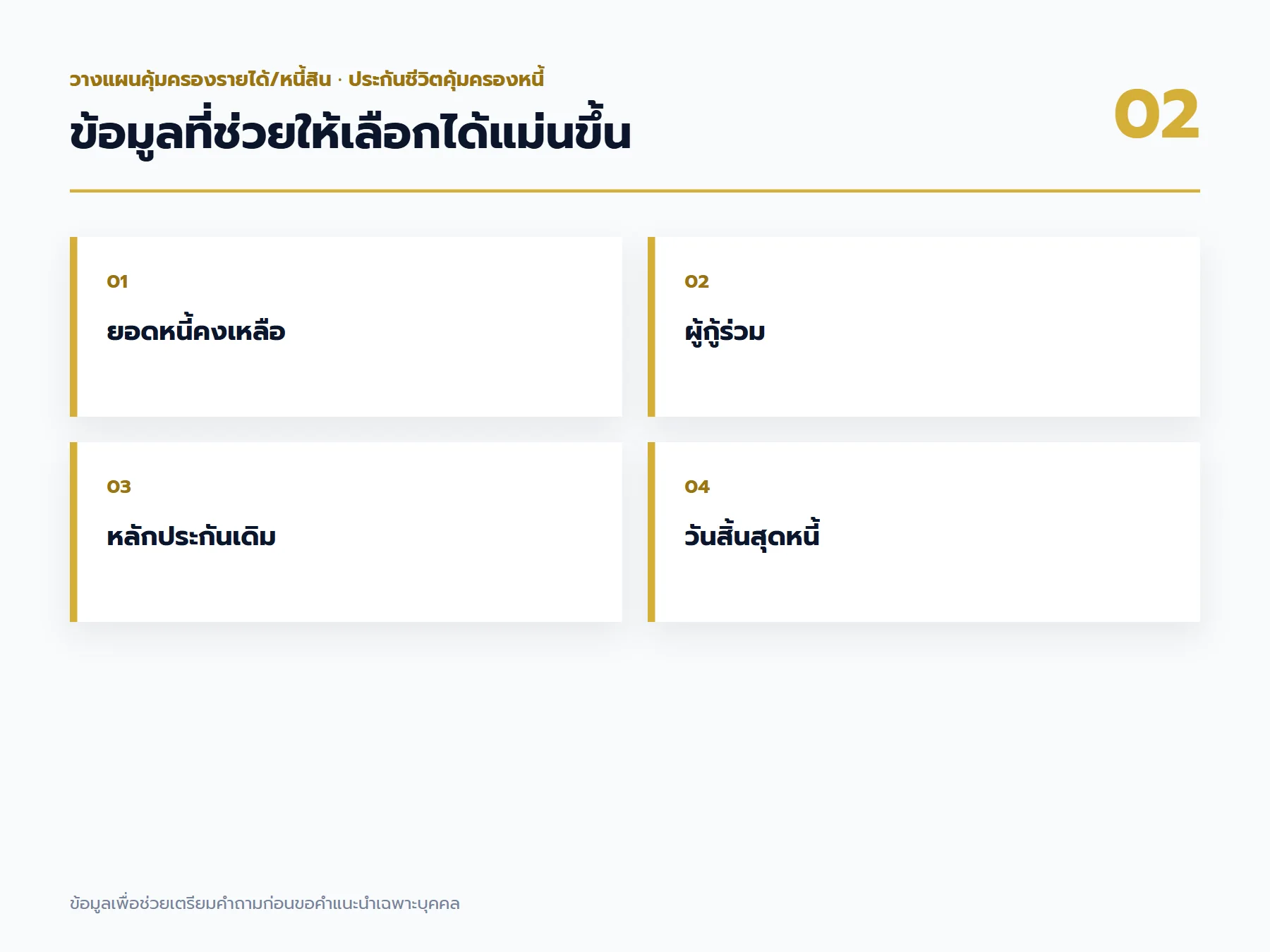 เช็กลิสต์ข้อมูล ประกันชีวิตคุ้มครองหนี้ ที่ควรเตรียมก่อนขอคำแนะนำ