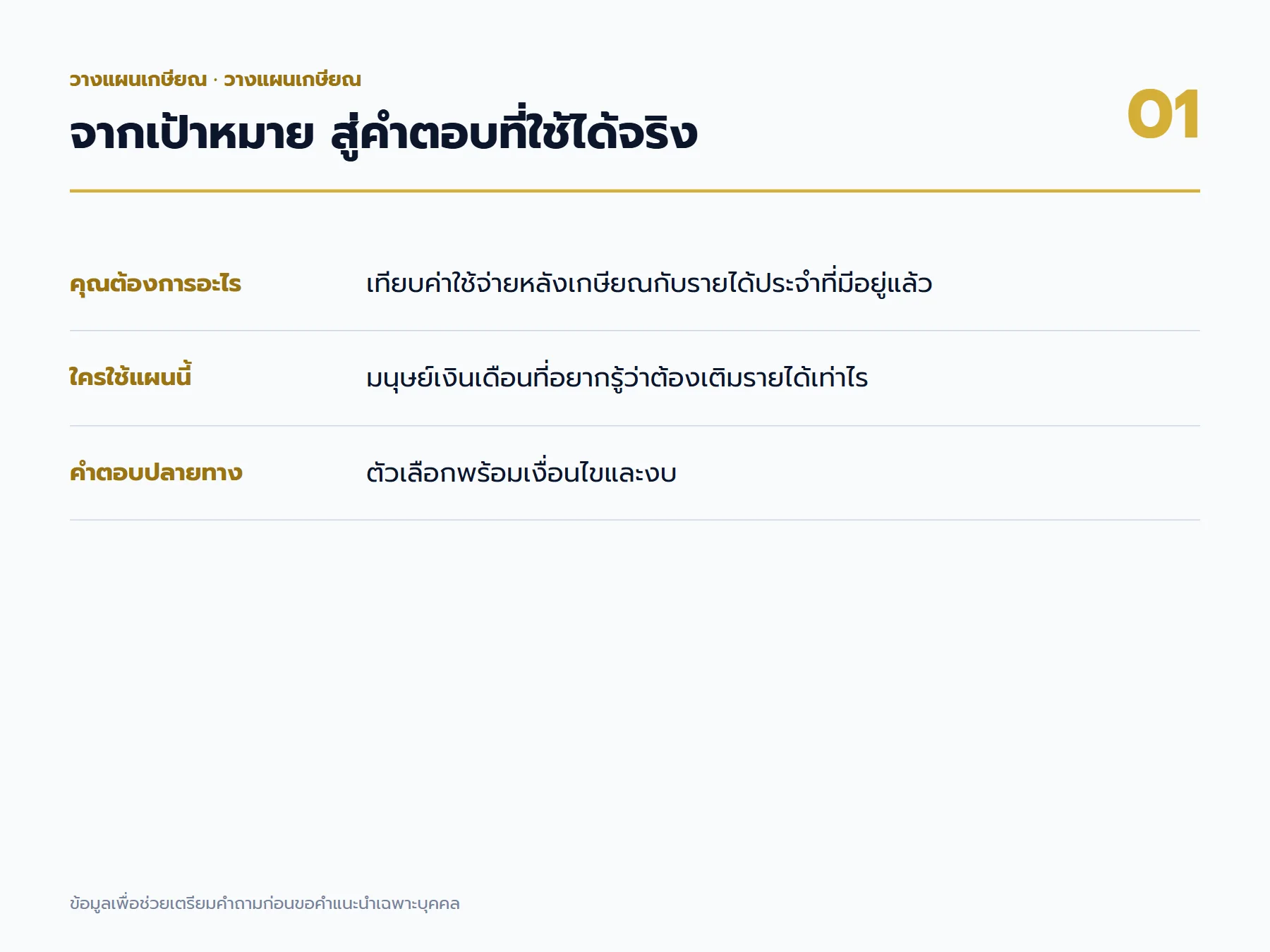 วางแผนเกษียณ: แผนที่เป้าหมายและผลลัพธ์สำหรับมนุษย์เงินเดือนที่อยากรู้ว่าต้องเติมรายได้เท่าไร